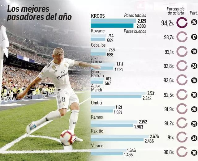 竞技并重 竞技并重